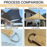 1 x RAW Customer Returns HENG FENG Triangular Awning Sail HDPE 3x3x4.25m Shading Sail Breathable Sunshade and Sun Protection UV Rays for Outdoor Garden Terrace Anthracite Color - RRP €25.99