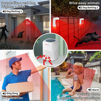 1 x RAW Customer Returns SELDORAUK Dog Barking Alarm Motion Detector-PIR Wireless Human Body Activate Home Security Motion Sensor Alarm System 1Receiver 1Motion Detector  - RRP €63.99