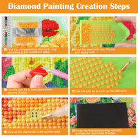 1 x Brand New MXJSUA Diamond Painting Kits 30x40cm, Cartoon Picture - 5D Diamond Painting Pictures for Adults, Home Wall Decoration - RRP €19.2