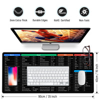 1 x RAW Customer Returns JIALONG Large Mouse Pad Office Software Keyboard Shortcuts, Multifunctional Desk Mat 900x400mm, Special Non-Slip Base for Gamers, Office Work - RRP €17.14