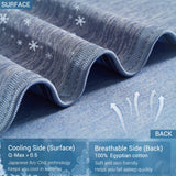 1 x RAW Customer Returns Marchpower cooling blanket 150 x 200cm, light summer blanket with Japanese Arc-Chill Q-Max 0.5 cooling fibers, absorbs body heat, 2 in 1 double-sided children s blanket, sofa blanket, travel blanket - blue - RRP €50.34