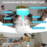 1 x RAW Customer Returns New Humidifier with Water Droplets 450ML, Unique Cloud Rain Aromatherapy Diffuser for Essential Oils with Lifelike Succulents, 7 Colors Humidifier for Home Office in Bedroom - RRP €44.36