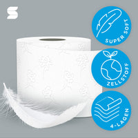 1 x RAW Customer Returns Satino toilet paper 4-ply I Pack of 8 extra soft toilet rolls I Premium toilet paper Prestige I bright white and particularly pleasant pulp - RRP €5.89