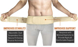 1 x RAW Customer Returns Vriksasana Unisex Sacroiliac Girdle Relieves Sciatica, Pelvic, Lower Back, Leg and Sacral Nerve Pain Caused by Sacroiliac Joint Dysfunction S M, Beige  - RRP €27.62