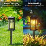 4 x RAW Customer Returns NEEMO solar lamps for outdoor garden, pack of 6 typical solar lights for outdoor use with warm white tungsten, waterproof auto on off solar lights garden decoration for lawn, patio, yard, gifts - RRP €173.44