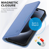 1 x RAW Customer Returns SHIELDON Case for iPhone 15 Pro Max 5G Cell Phone Case Genuine Leather Card Slot Kickstand RFID Blocker Magnet Shockproof Folding Case Cell Phone Wallet Card Holder Compatible with iPhone 15 Pro Max Blue - RRP €30.99