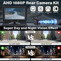 1 x RAW Customer Returns AHD 1080P Car Reversing Camera Kit Car Backup Camera with 4.3 LCD Monitor Waterproof Night Vision Car Rear View Camera for Vans, Cars, Trucks, Pick-ups, SUVs - RRP €39.89