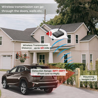 1 x RAW Customer Returns Hosmart Rechargeable Driveway Alarm Range Mile Wireless Sensor System Driveway Sensor Alarm System Weatherproof Security Outdoor Motion Sensor Detector - RRP €74.99