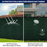 1 x RAW Customer Returns Duerer privacy fence 1.2mx 15.2m garden fence shade net with eyelets 170g m blockade UV protection outdoor wind protection sun protection privacy screen fabric backyard outdoors, patio with cable ties, green - RRP €50.41