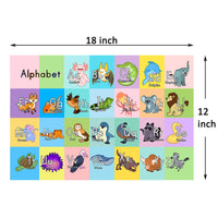 2 x Brand New Youngever 80 Pack 45CM x 30CM Disposable Placemats Table Top, Extra Sticky 4 Sides Adhesive Peel and Stick Strip Disposable Mats for Kids Toddlers Baby Children Alphabet  - RRP €40.8