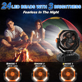 1 x RAW Customer Returns Camping Fan with LED Light, 20000mAh Rechargeable Camping Fan with Touch Screen Remote Control, 5 Speeds, Power Bank, 8 Timing, USB Table Fan for Camping Fishing Picnic - RRP €52.99