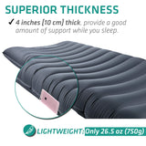 1 x RAW Customer Returns TREKOLOGY inflatable sleeping mat, sleeping pad, camping air mattress - UL80 inflatable sleeping mat, camping sleeping mat, sleeping mat, ultralight, sleeping mat, lightweight, small pack size for a restful sleep - RRP €28.93