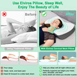 1 x RAW Customer Returns Elviros Cervical Orthopedic Memory Foam Pillow Removable Ergonomic Neck Pillow for Neck and Shoulder Pain Neck Support Pillow for Side Sleepers, Blue - RRP €49.99