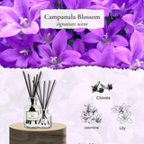 2 x Brand New PRISTINE Campanula Blossom Inspired by Hotel Duke Reed Diffuser for Home Fresh Blend of Bluebell, Hyacinth, Cloves Reed Diffuser Set, Oil Reed Diffuser Sticks Home Office Decor Fragrance Gift - RRP €40.8