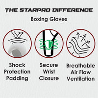 1 x RAW Customer Returns Starpro PU Leather Boxing Gloves for Training and Sparring in Muay Thai Kickboxing Fitness - Men and Women - Multiple Colors - 8oz 10oz 12oz 14oz 16oz - RRP €34.99