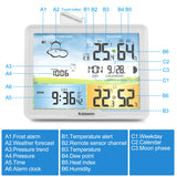 1 x RAW Customer Returns Kalawen Radio Weather Station with Outdoor Sensor, Digital Color Display, DCF Radio Clock for Indoor and Outdoor Use, Thermometer, Hygrometer, Weather Forecast, Barometer and Moon Phase White  - RRP €49.99