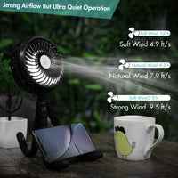 1 x RAW Customer Returns COMLIFE Portable USB Fan, Quiet Handheld Fan with Flexible Tripod 2600 mAh Battery 3 Speeds 360 Rotation, Clip Fan for Stroller, Car Seat, Tent etc. - RRP €19.16