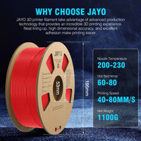 1 x RAW Customer Returns JAYO PLA Filament 1.75mm, PLA 3D Printer Filament, Dimensional Accuracy - 0.02mm, 1.1KG Spool, 2 Pack, PLA 2.2KG, Black Black - RRP €46.99