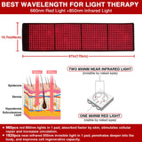 1 x RAW Customer Returns JOBYNA infrared therapy red light therapy for pain, 660nm 850nm LED red light therapy, red light lamp infrared lamp with timer, 3 temperature deep therapy whole body  - RRP €679.66