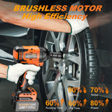 1 x RAW Customer Returns Cordless Impact Wrench, 1 2 Impact Wrench, 21V Power Impact Driver, Max Torque 369ft-lbs 500N.m Brushless Motor Electric Wrench with 4.0Ah Battery Rechargeable 500 Nm  - RRP €80.65