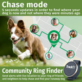 3 x RAW Customer Returns TrackiPet GPS Tracker Dog - Subscription Required - Mini Size Locator Fits All Sizes Pet Collar, 4G SIM Included Live Location. Unlimited reach app web - RRP €59.82