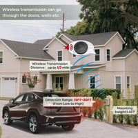 1 x RAW Customer Returns Hosmart Rechargeable Driveway Alarm Range Mile Wireless Sensor System Driveway Sensor Alarm System Weatherproof Security Outdoor Motion Sensor Detector - RRP €74.99