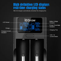 1 x RAW Customer Returns iEGrow 18650 Battery Charger, LCD Battery Charger with USB Port for 18650, 26650, 18500, 18350, 17670, 17500, 16340, 14500, 10440 3.7V Li-ion Battery, 2 Slots - RRP €18.99