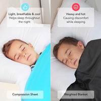 1 x RAW Customer Returns Sensory Compression Blanket Compression blanket children adults Sensory Blanket for Relaxation and Oxytocin Release Helps Spd, Anxiety, ADHD, Autism singles - RRP €28.09