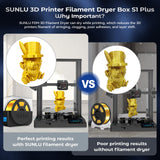 1 x RAW Customer Returns SUNLU Filament Dryer Box, Upgraded 3D Printer Filament Dryer with Fan, Storage Box for 3D Printing Filament 1.75, PLA PETG ABS TPU Filament Dryer Box, S1 Plus, Black - RRP €40.02