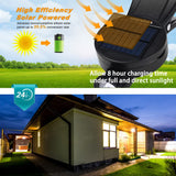 10 x Brand New Greenidea Smart Lighting Speaker 2PCS LED Solar Garden Lamps, Solar Lights for Outdoor Use, Clip Solar Light, Fence Lights, Waterproof Solar Spotlights for Fence Deck Garage Patio Porch - RRP €359.9