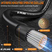 3 x Brand New G-PLUG 50m solar cable 6mm - Excellent weather resistance effortless installation - Indoor and outdoor photovoltaic wire - Length options 10m, 20m, 30m, 50m - RRP €216.3