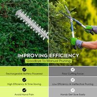 1 x RAW Customer Returns Gisam Mini Cordless Hedge Trimmer, 2-in-1 Grass Shears Cordless Shrub Shears, Electric Garden Shears with 2 x 2Ah Batteries, Handheld Lawn Edger for Gardening Green1  - RRP €56.54