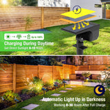 1 x RAW Customer Returns LOTMOS Colorful RGB Solar Lights for Outdoor Garden 3 Pack 20 LED 6 Fixed Colors 1 Cycle Mode , IP67 Waterproof Solar Garden Lighting Outdoor, LED Solar Spotlight Outdoor, Light Sensor Solar Light for Garden - RRP €28.27