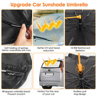 1 x RAW Customer Returns Oziral Car Sunshade for Windshield 360 Rotatable Foldable Car Sunshade Umbrella Tail with Spring Folding Suitable for Sun Protection for Front Windshield UV Protection, 150 x 82 cm 59 32 inches  - RRP €20.3