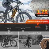 1 x RAW Customer Returns HENMI Ebike battery protective cover 28-40 cm circumference, graphene neoprene thermal protective cover for the E-bike, protects cold and dirt E-bike battery protective cover with reinforced straps, universal fit - RRP €16.97