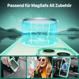 1 x RAW Customer Returns CENHUFO for iPhone 15 Case, Compatible with MagSafe Built-in Tempered Glass Screen Protector and Camera Protective Film 360 Degree Protective Case Shockproof Cover Case Magnetic Cell Phone Case iPhone 15 - Green - RRP €18.99