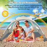 1 x RAW Customer Returns MoopGou beach tent, portable beach tent for 2-4 people, baby beach tent with UV protection 50 , beach tent with 3 ventilated windows, quick assembly, easy to carry umbrella beach tent white  - RRP €48.99