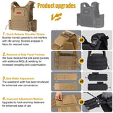 1 x RAW Customer Returns OneTigris FYR Plate Carrier, Tactical Plate Carrier Quick Release System Airsoft Vest, Adjustable MOLLE Plate Carrier Chest Protector for Paintball Police Airsoft Coyote Brown  - RRP €99.99