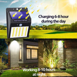 1 x RAW Customer Returns LAVAED 40 LEDs Solar Wall Lights Outdoor Solar PIR Motion Sensor Light Wireless Waterproof Security Lights for Garden Fence Patio Garage Backyard 4 Packs  - RRP €22.18