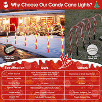 1 x RAW Customer Returns GEARLITE 12 Pack Candy Cane Christmas Decoration Outdoor, Solar Lights for Outdoor With 9 Modes, IP65 Waterproof Christmas Decoration with Remote Control for Garden Floor Christmas Tree Outdoor Gift - RRP €28.22