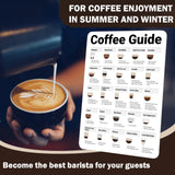 1 x RAW Customer Returns Wuni Barista Accessories - Magnetic Coffee Guide - Portafilter Accessories for Perfect Coffee with 25 Specialties, Espresso Coffee - Coffee Bar Decoration - Gift for Portafilter Machine, White - RRP €13.06