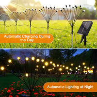 1 x RAW Customer Returns Acxilexy 6 Pack Solar Firefly Lights Outdoor, 48 LEDs Waterproof Lighting Firefly Light, 8 Lighting Modes, Remote Control, Swinging Lights for Walkways Patio Garden Decor - RRP €28.99