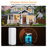 1 x RAW Customer Returns eMylo motion detector, 128 infrared sensor, wireless motion detector with alarm, PIR motion sensor mini, WiFi smart motion detector, RF detector - smart motion detector works with Alexa, Google Home - RRP €16.13