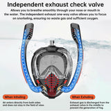 1 x RAW Customer Returns Snorkel mask adults, double tubes diving mask snorkel mask full mask anti-fog and anti-leak technology, 180 vision snorkel mask with removable camera holder diving goggles for adults - RRP €35.4