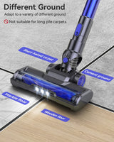 1 x RAW Customer Returns EICOBOT A10 Cordless Vacuum Cleaner, 6-in-1 Cordless Vacuum Cleaner, With 20Kpa Strong Suction Power, Autonomous Run for 30 Minutes, LED Lighting, Ideal for Hardwood Floors, Short Pile Carpets, Pet Hair, Indigo - RRP €69.98