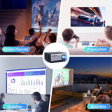 1 x RAW Customer Returns Vamvo Projector, 2022 Improved Projector Native 1080P Full HD Outdoor Movie Projector, Home Theater Video Projector, Compatible with iOS Android XBox PS4 PS5 TV Stick HDMI USB White - RRP €128.05