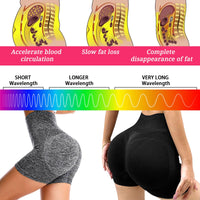 15 x Brand New xinrongda 2 Pieces Shapermov Ion Shaping Shorts, Women s High Waist Shaping Shorts, Comfortable Breathable Fabric, Yoga and Fitness Shorts for Women S  - RRP €360.0