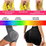 15 x Brand New xinrongda 2 Pieces Shapermov Ion Shaping Shorts, Women s High Waist Shaping Shorts, Comfortable Breathable Fabric, Yoga and Fitness Shorts for Women S  - RRP €360.0