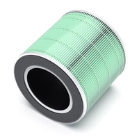 1 x RAW Customer Returns RENPHO True HEPA Replacement Filter AP089-F2, for RP-AP089 RP-AP089S, 5-Stage Filtration System, Pre-Filter, HEPA Filter, Activated Carbon Filter and Mesh Filter - RRP €36.29