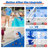 1 x RAW Customer Returns Portable Pool Bottom Vacuum Cleaner, Handheld Pool Vacuum Cleaners with 1.6m Telescopic Rod, Pool Cleaning Kit, for Above Ground Pools, Ponds, Inflatable Pools, Hot Tub - RRP €25.99